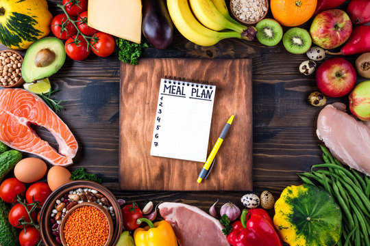 Personalized Nutrition Plans
