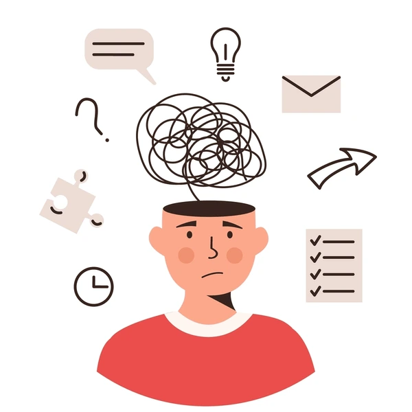 ADHD Assessment