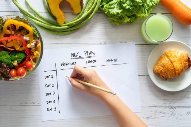 Family Nutrition Counseling