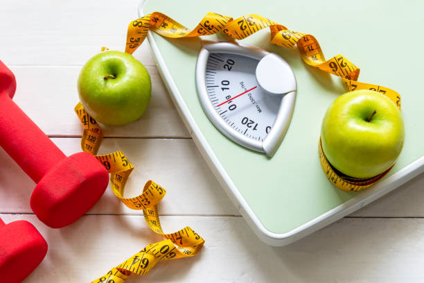Weight Management Programs