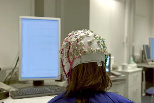 Neurofeedback
